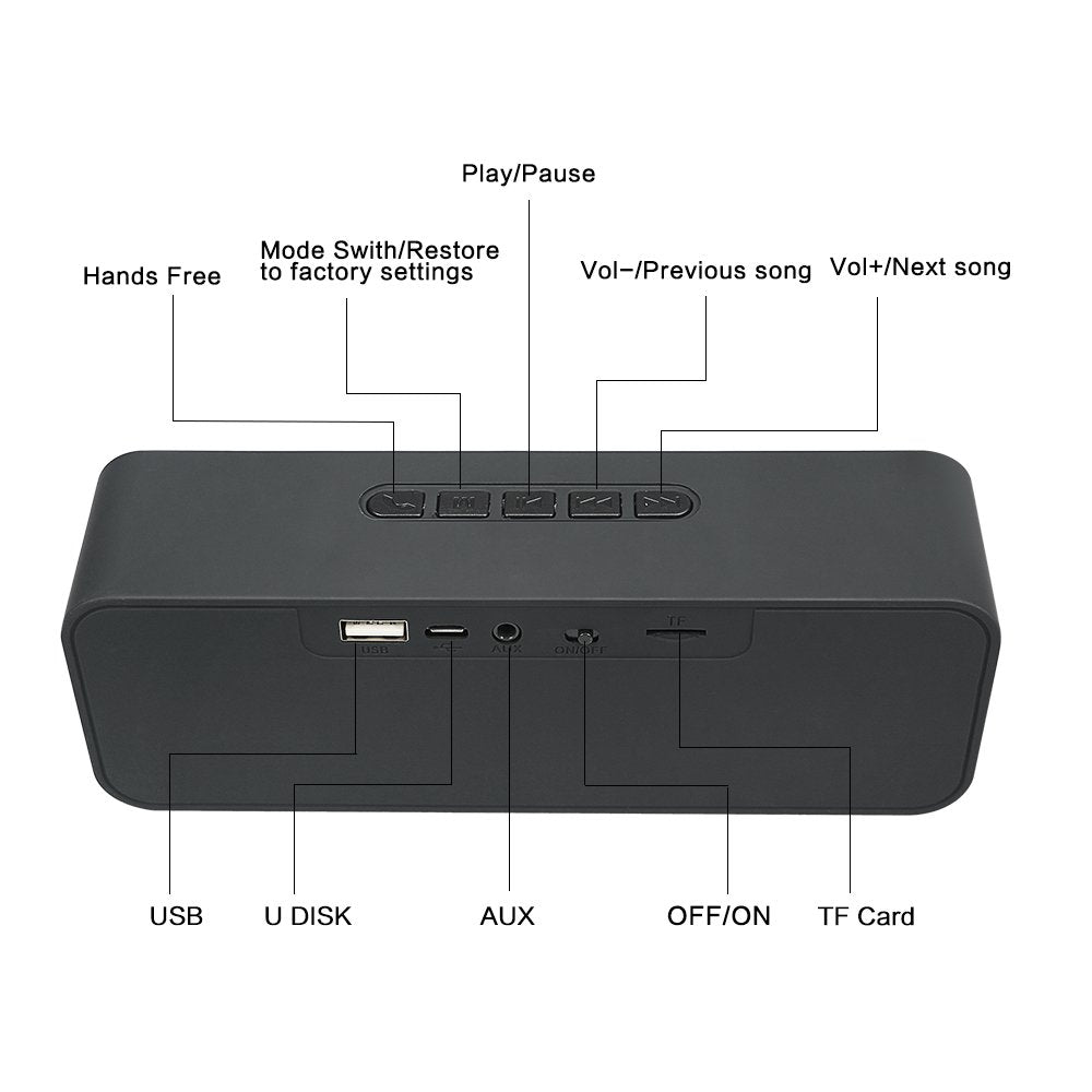 Black Portable Wireless Bluetooth Speaker with AUX USB TF Card Slot J404342