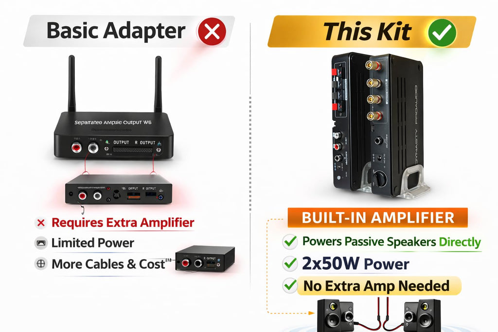 Wireless Rear Speaker Kit with Built-in Amplifier B23449