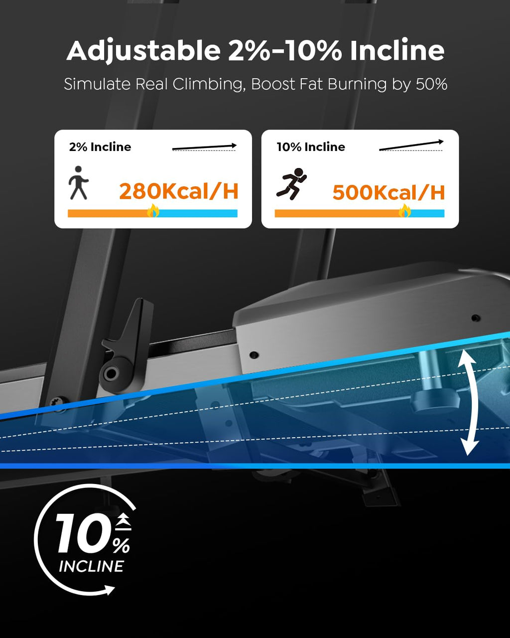 Foldable Treadmill with Incline I94455