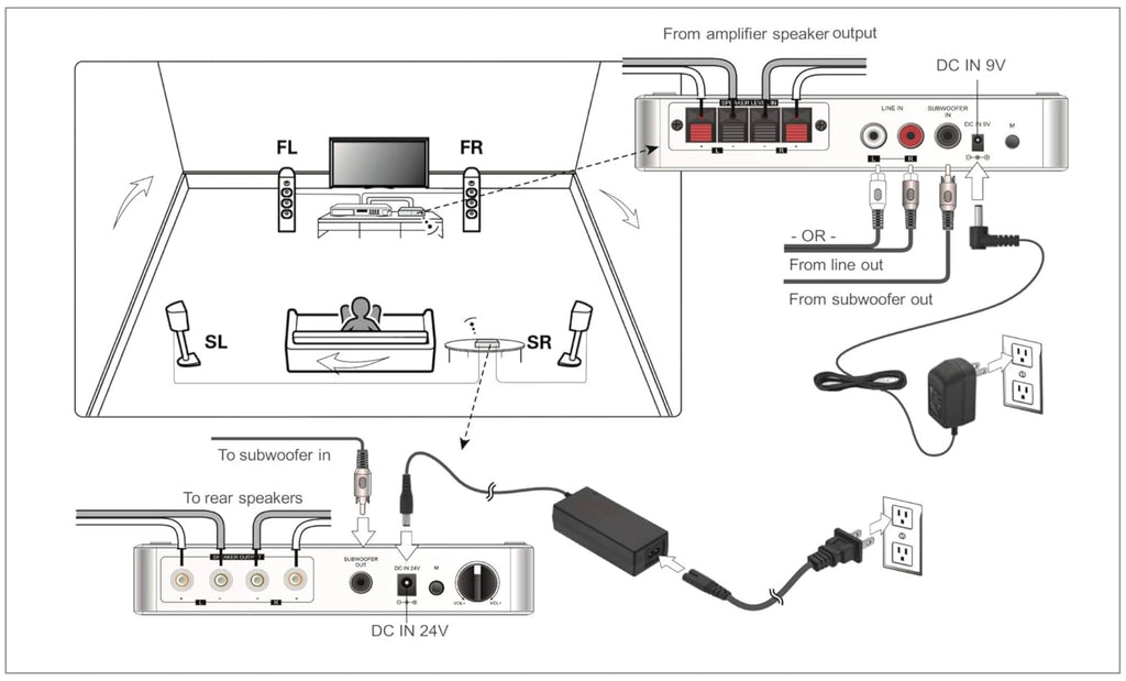 Wireless Rear Speaker Kit with Built-in Amplifier B23449