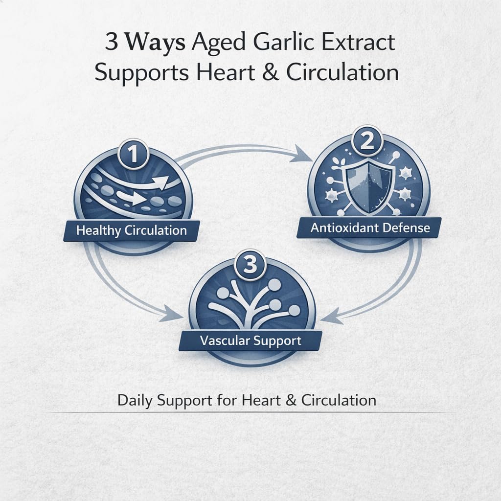 Aged Black Garlic Extract 700mg Supplements L115