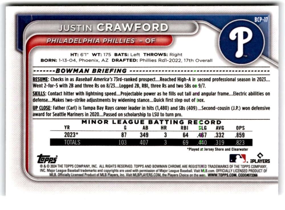 Baseball Trading Card F677610