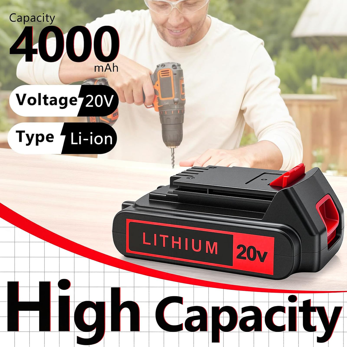20V Max 4.0Ah Lithium Battery 2-Pack I37843