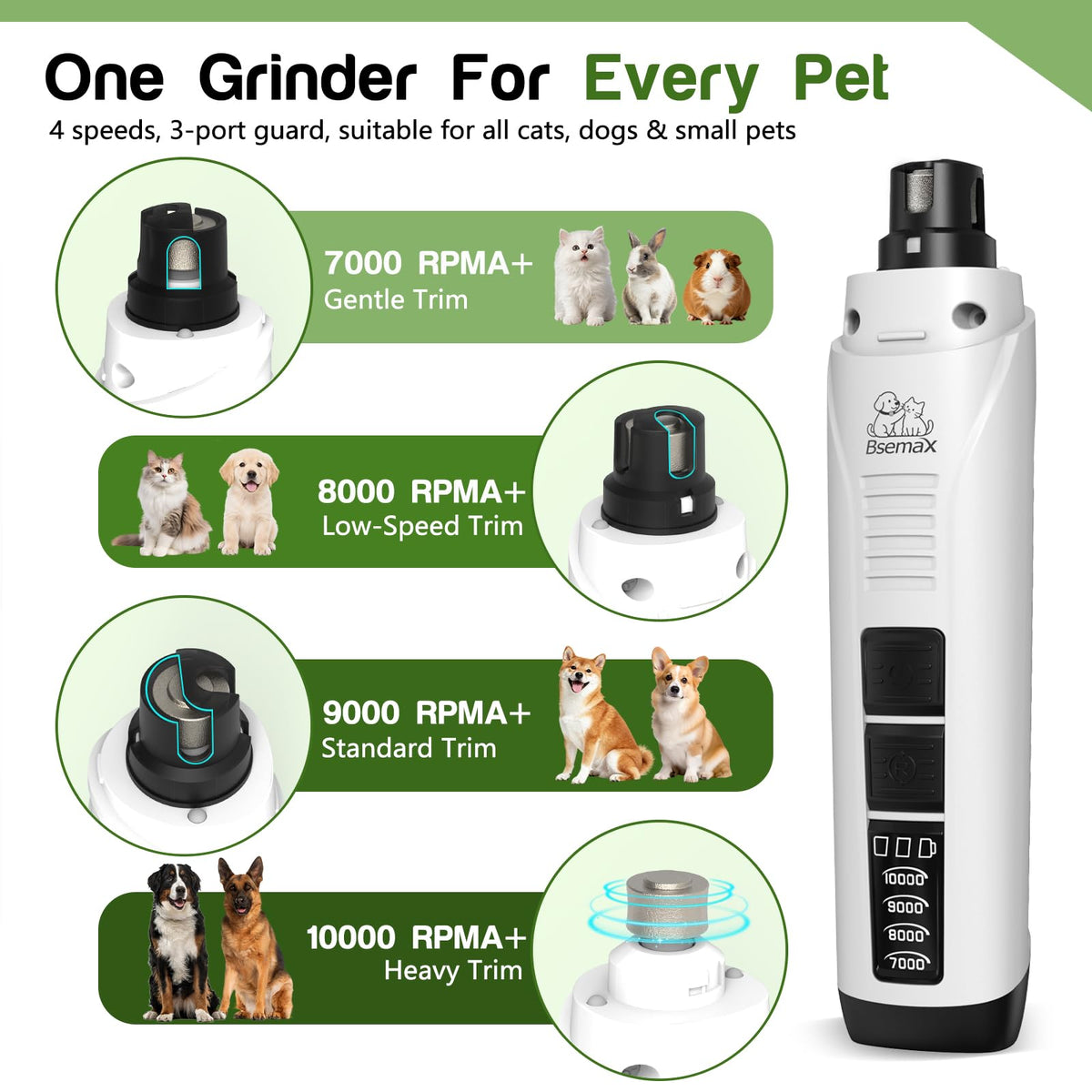 4-Speed Rechargeable Quiet Electric Dog Nail Grinder B963837
