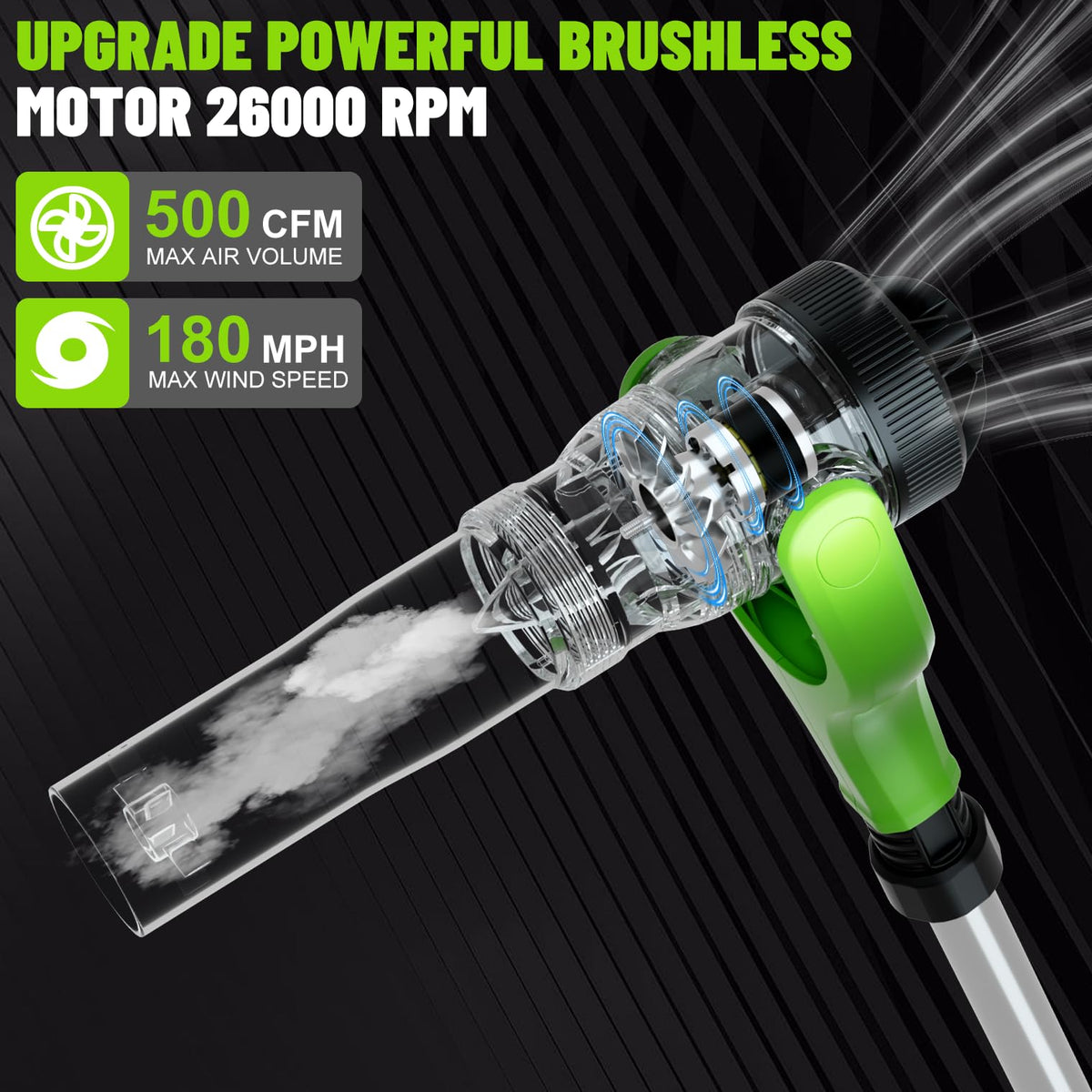 Cordless Leaf Blowers Y693698