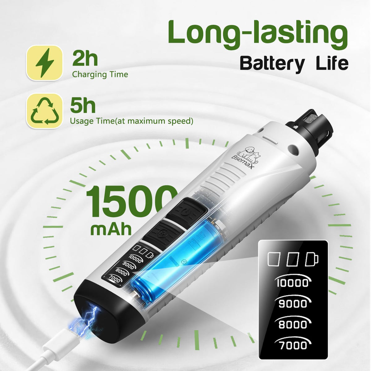 4-Speed Rechargeable Quiet Electric Dog Nail Grinder B963837