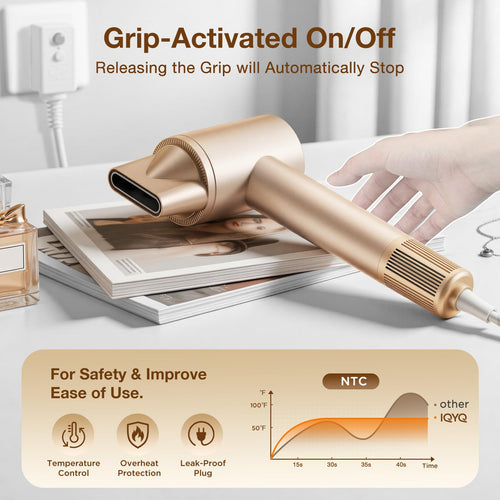 1400W Hair Dryer with Diffuser U786