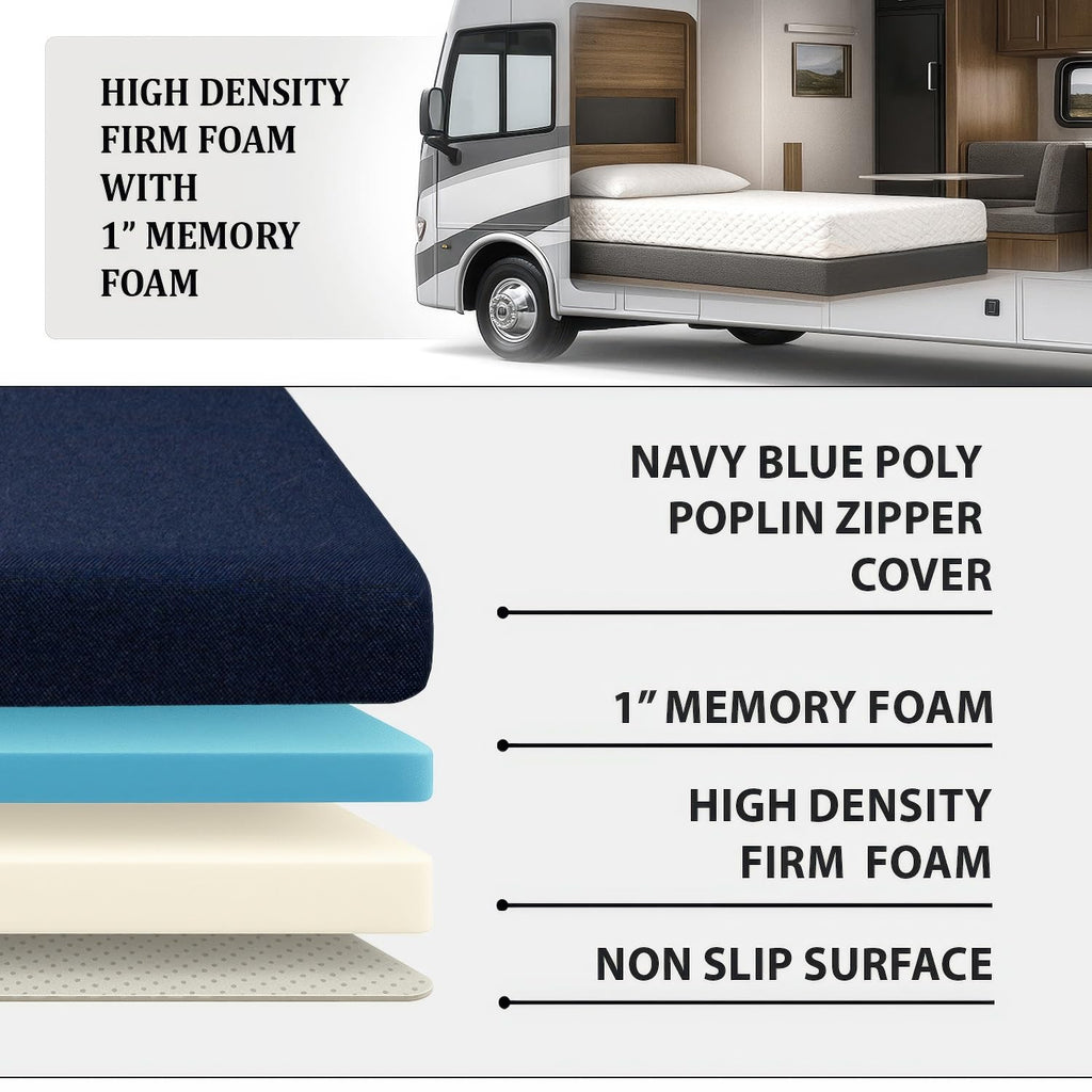 2" x 36" x 72" Gel Memory Foam Mattress Topper U778