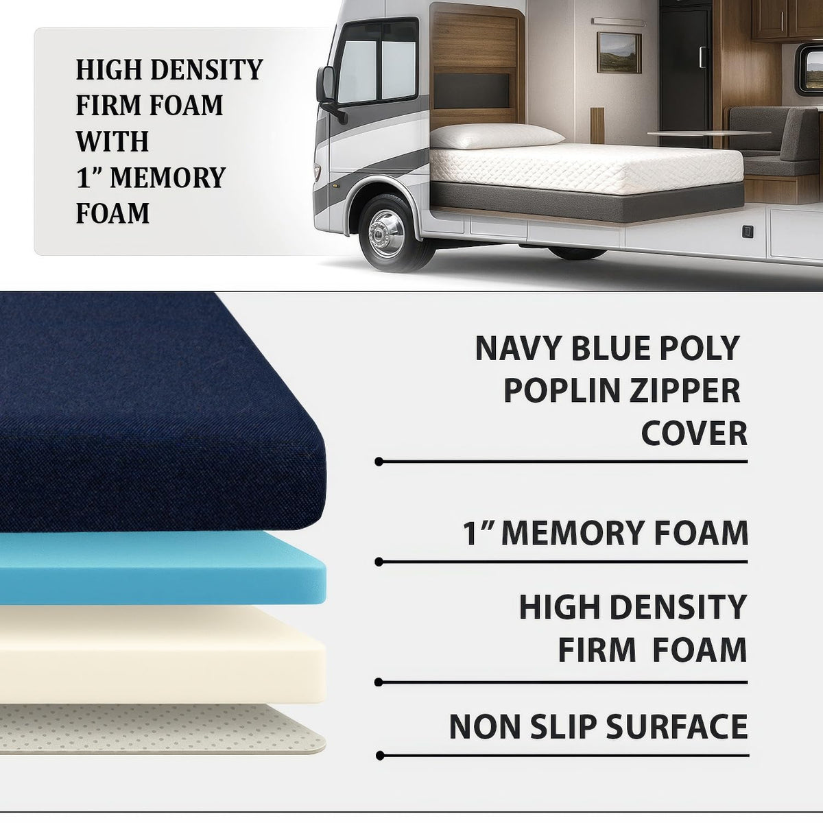 2" x 36" x 72" Gel Memory Foam Mattress Topper U778