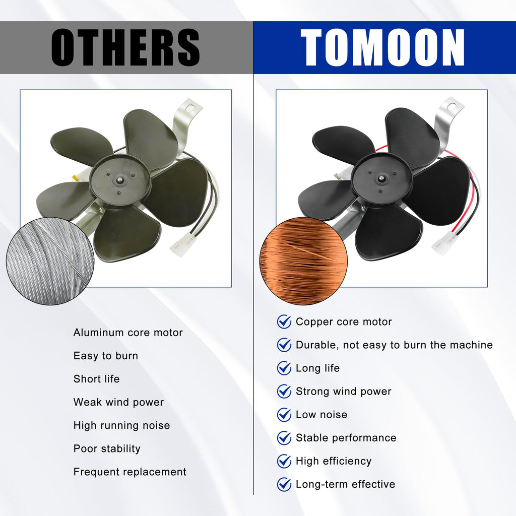 Range Hood Fan Motor N312