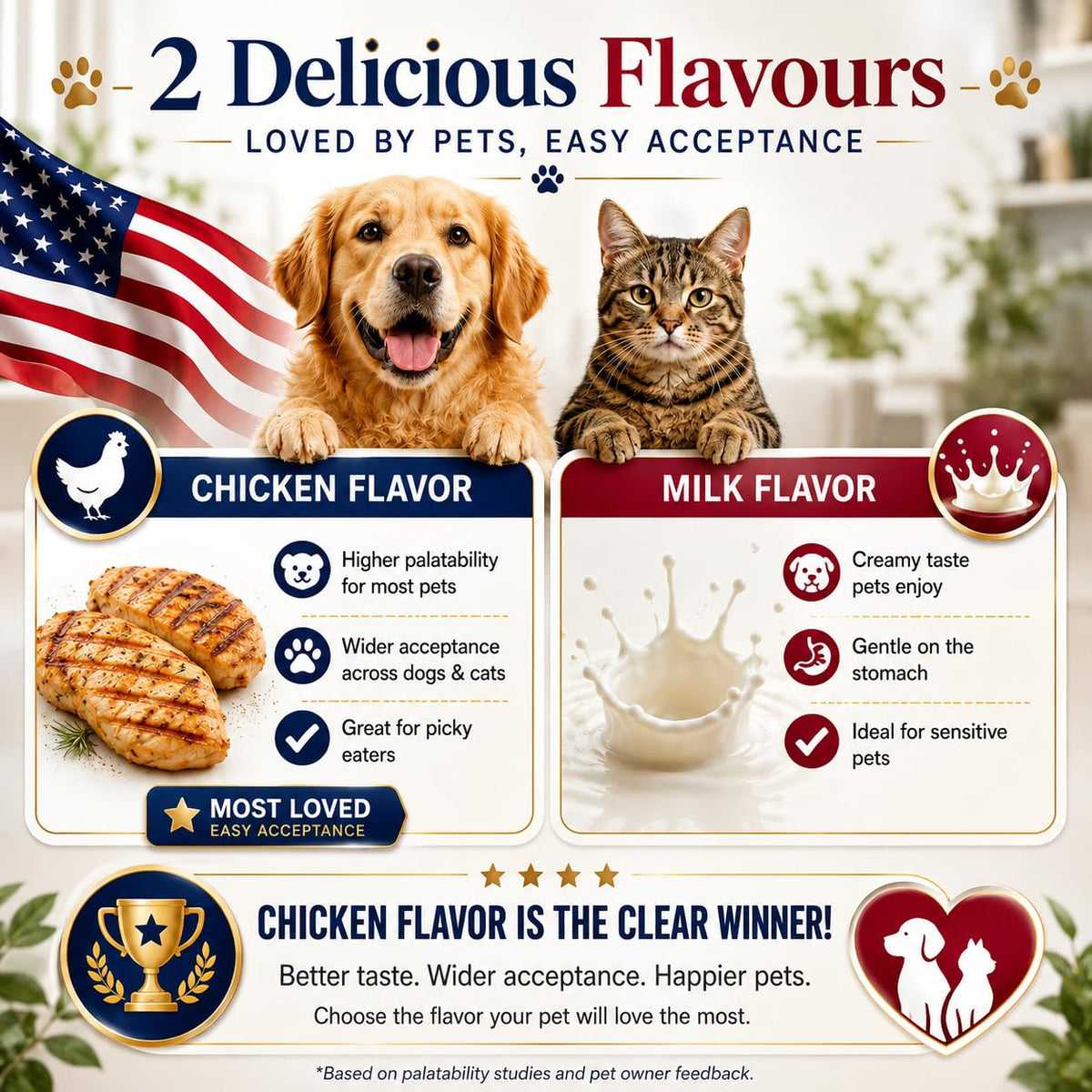 Milk Flavor Dewormer for Cats & Dogs 120ml with Dropper Y4322