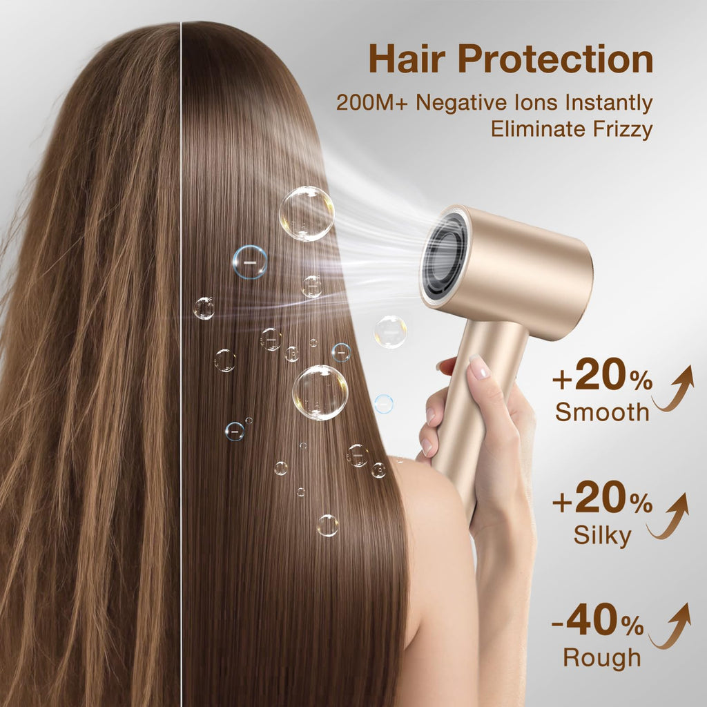 1400W Hair Dryer with Diffuser U786