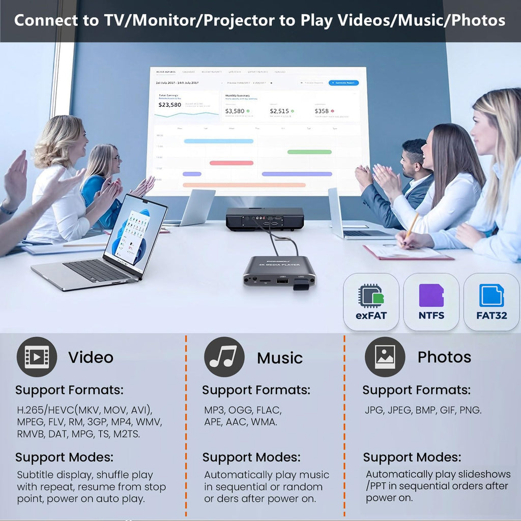 4K Full-HD USB microSD Digital Media Player X74417