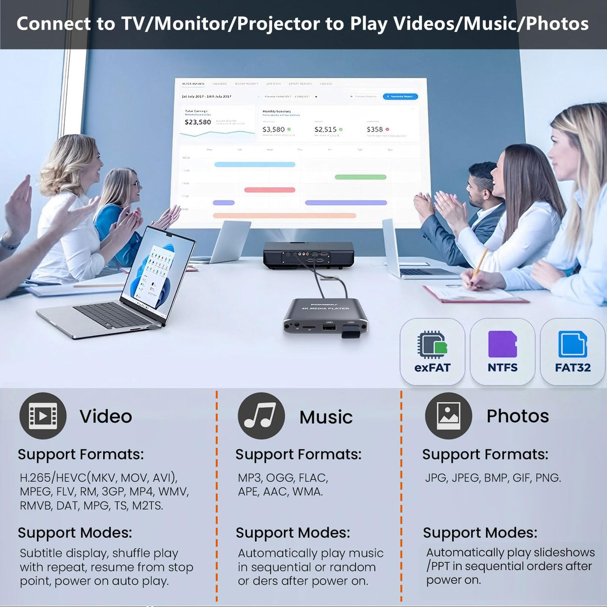 4K Full-HD USB microSD Digital Media Player X74417
