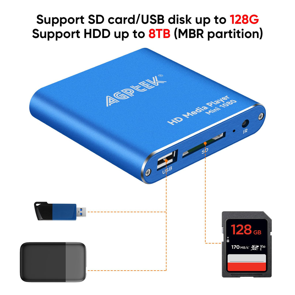 Mini 1080p HDMI Media Player C945