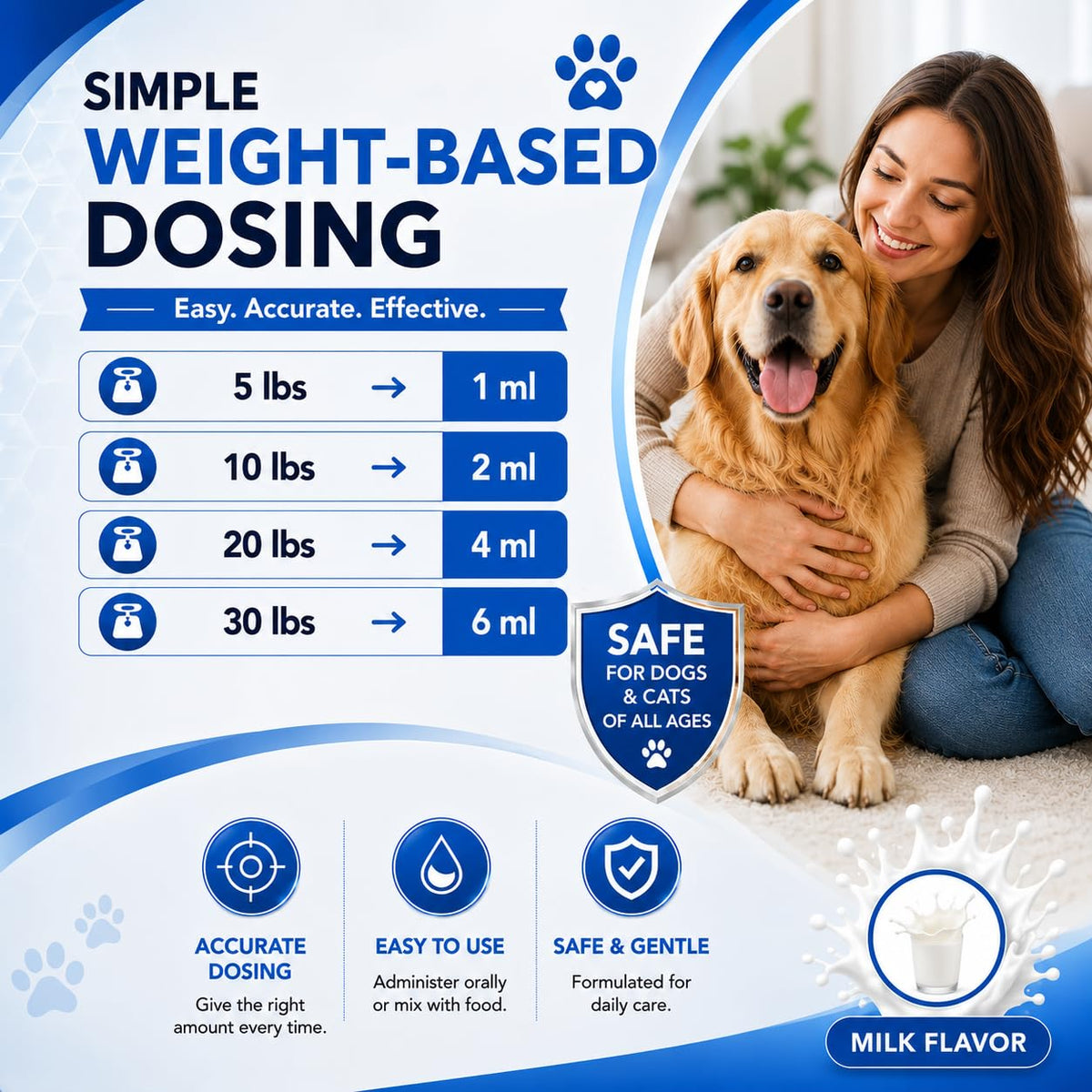 Milk Flavor Dewormer for Cats & Dogs 120ml with Dropper Y4322
