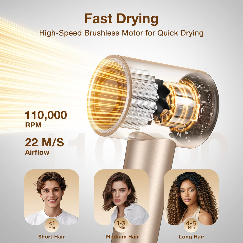 1400W Hair Dryer with Diffuser U786