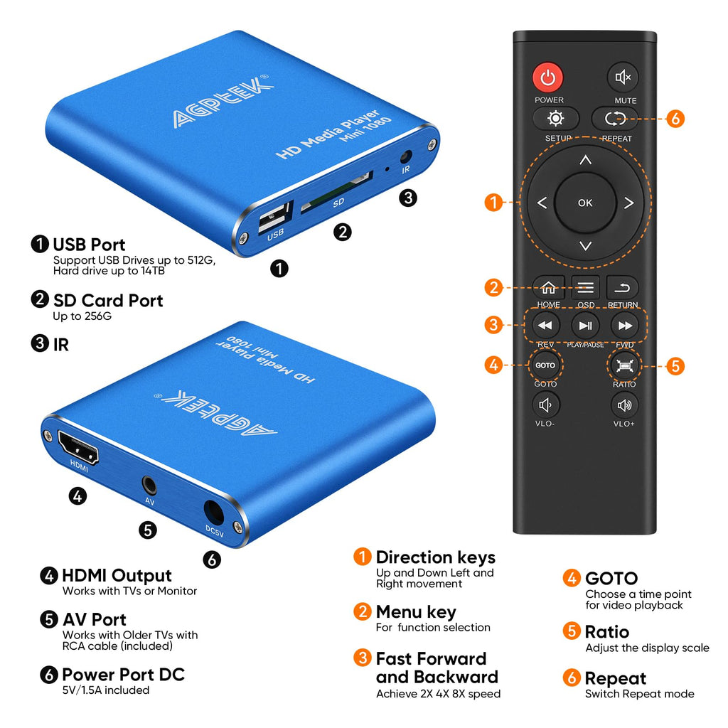 Mini 1080p HDMI Media Player C945