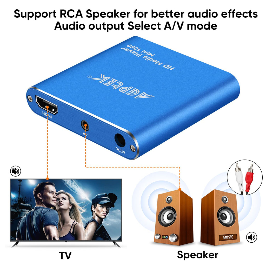 Mini 1080p HDMI Media Player C945