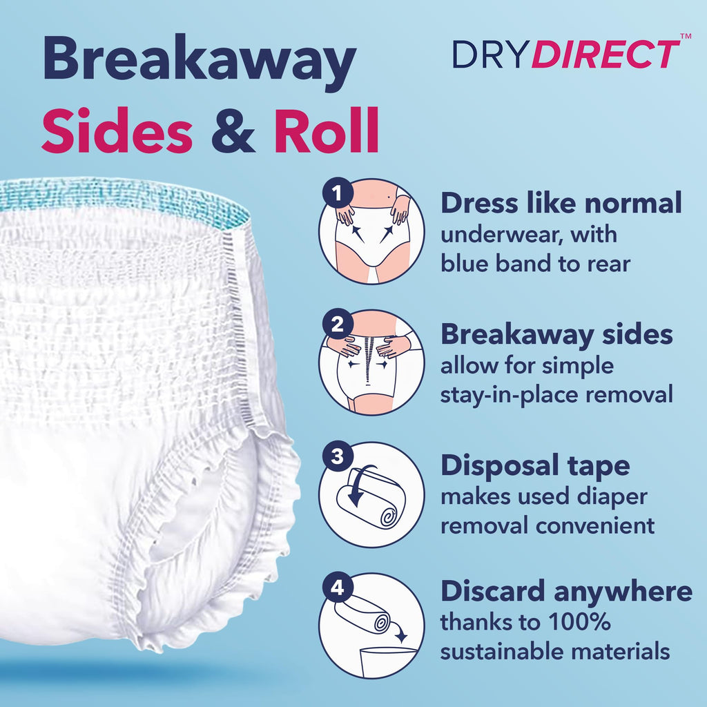 Soft Cloth-Like Overnight Disposable Incontinence Underwear XX-Large Pack of 12 S95714