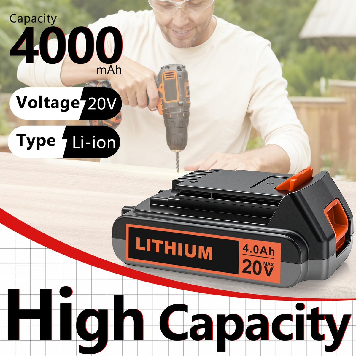 20V 4.0Ah Lithium Battery J387375