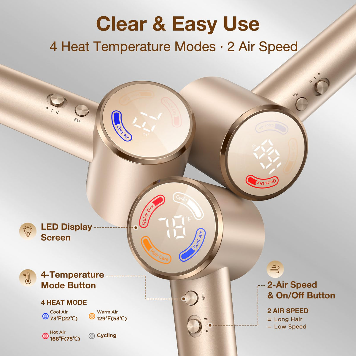 1400W Hair Dryer with Diffuser U786