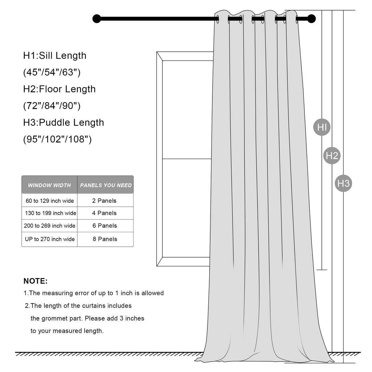 Linen Blackout Curtains 84 Inches Long 2 Panels Set I1348