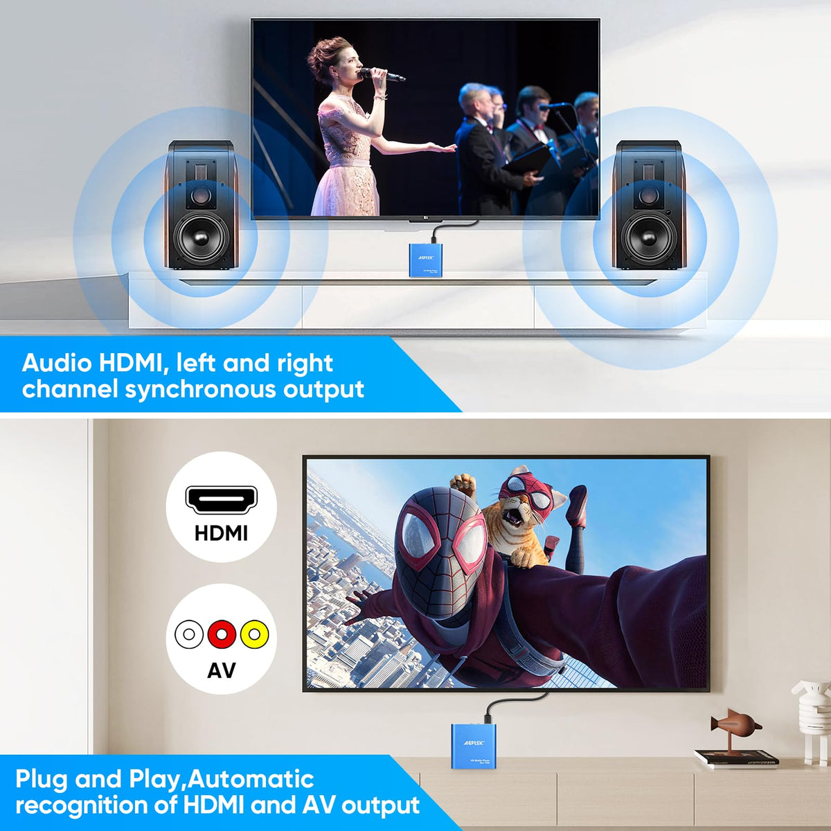 Mini 1080p HDMI Media Player C945