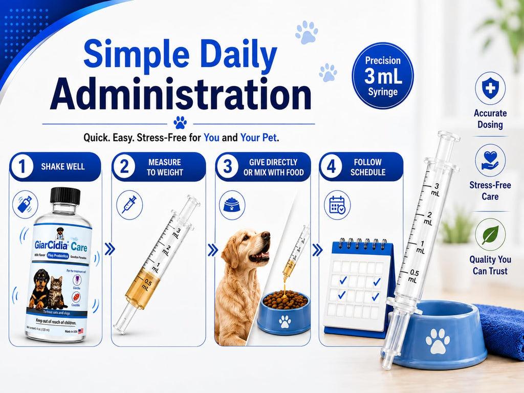 Milk Flavor Dewormer for Cats & Dogs 120ml with Dropper Y4322