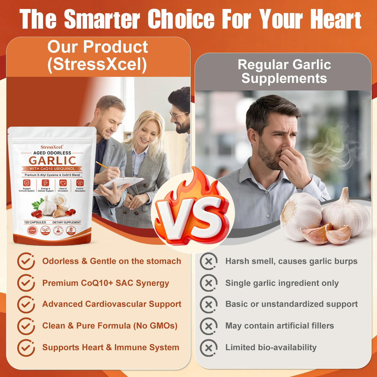 Odorless Garlic Extract Softgels with CoQ10 Ubiquinol and Vitamin K2 120 Softgels M89819