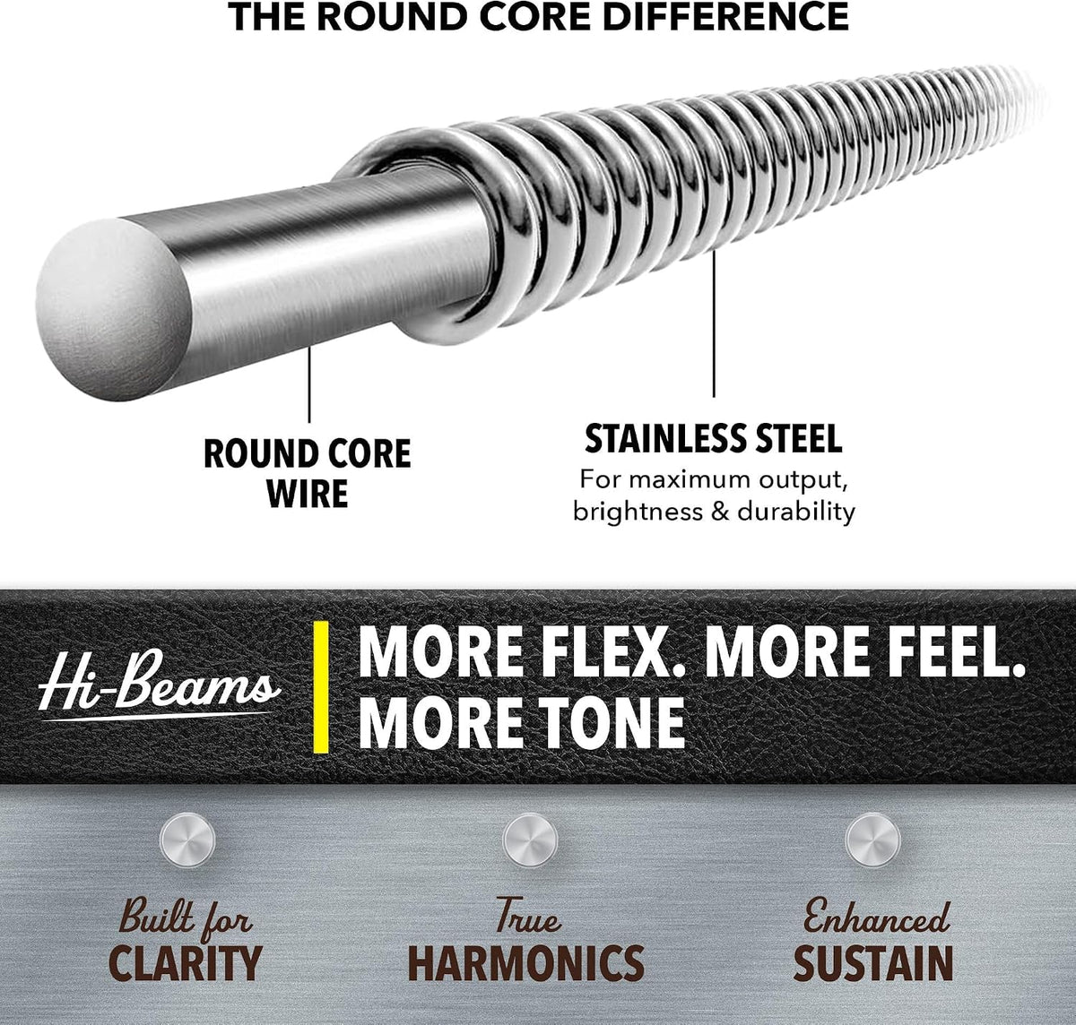 Stainless Steel Bass Strings 45-105 Short I295