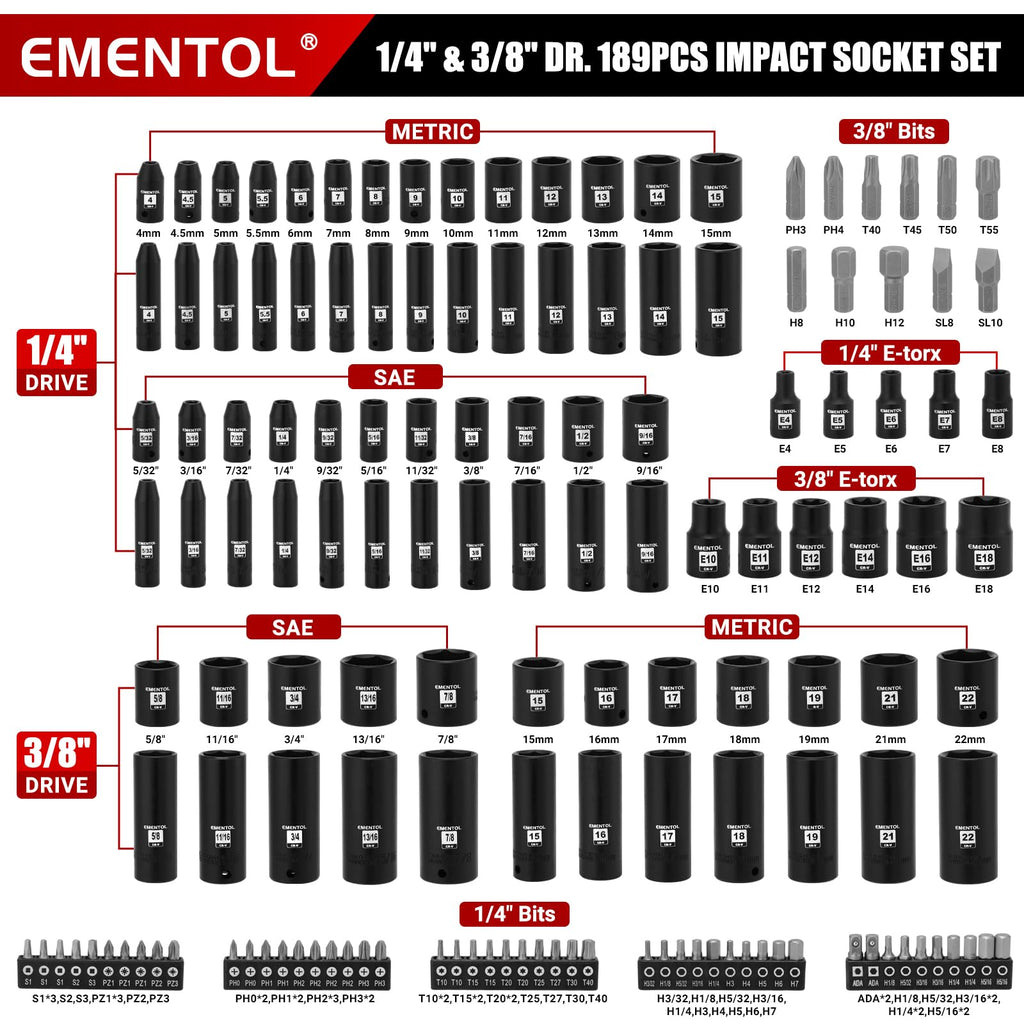 189-Piece Impact Socket Set, 1/4" & 3/8" Drive Metric and SAE F81284