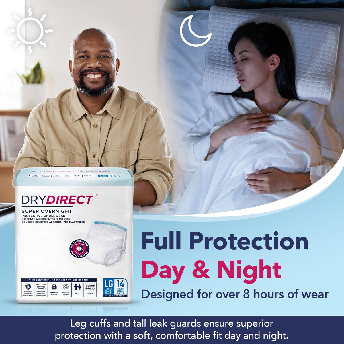 Soft Cloth-Like Overnight Disposable Incontinence Underwear XX-Large Pack of 12 S95714