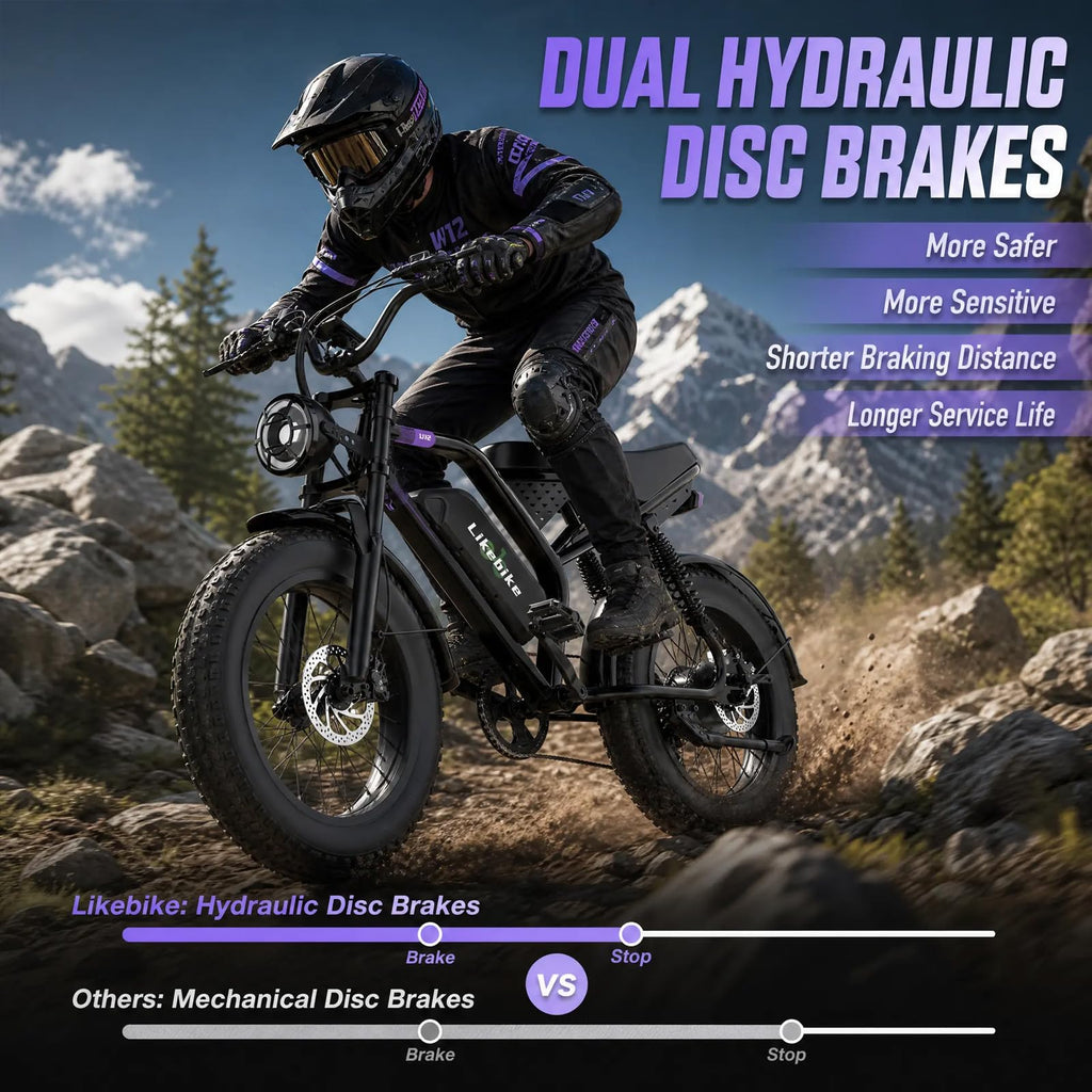1500W 80 Miles 48V 20AH Electric Bike B190