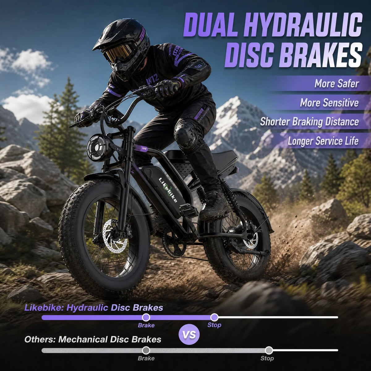 1500W 80 Miles 48V 20AH Electric Bike B190