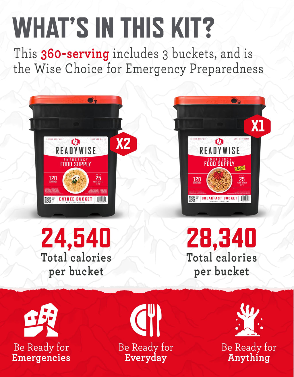 Emergency Food Freeze Dried 360 Servings M199