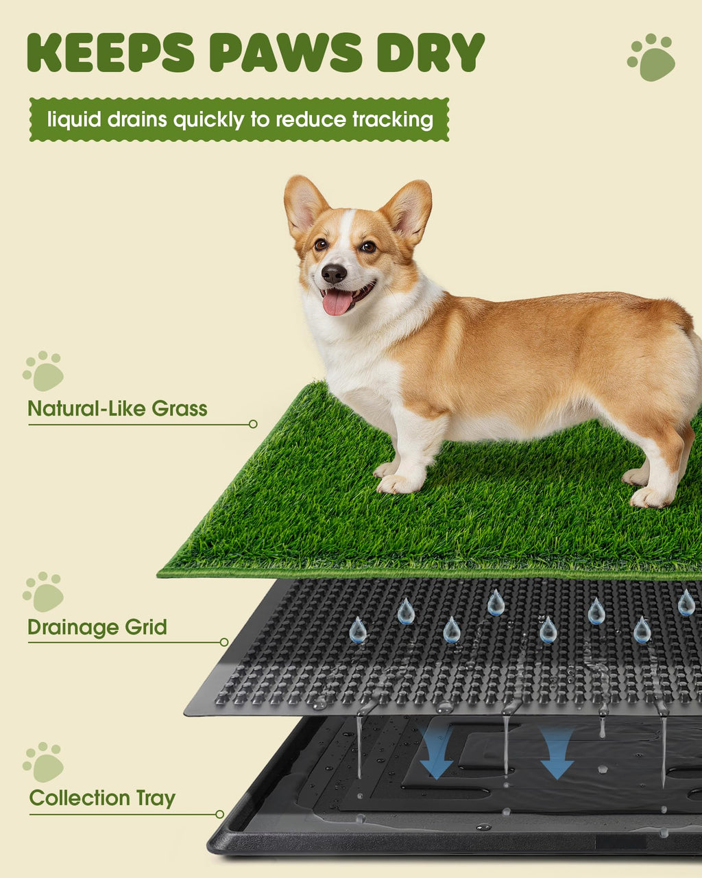 3 Layer Dog Grass Pad with Tray 30" x 20" I964068