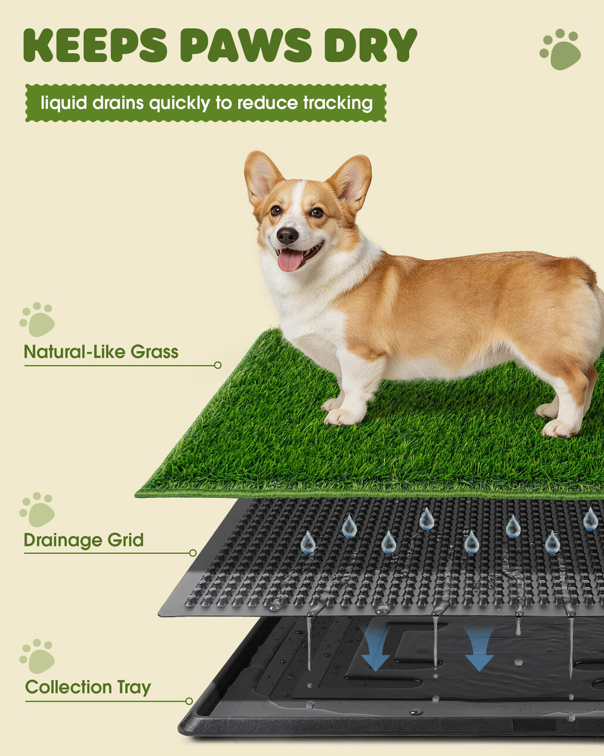 3 Layer Dog Grass Pad with Tray 30" x 20" I964068
