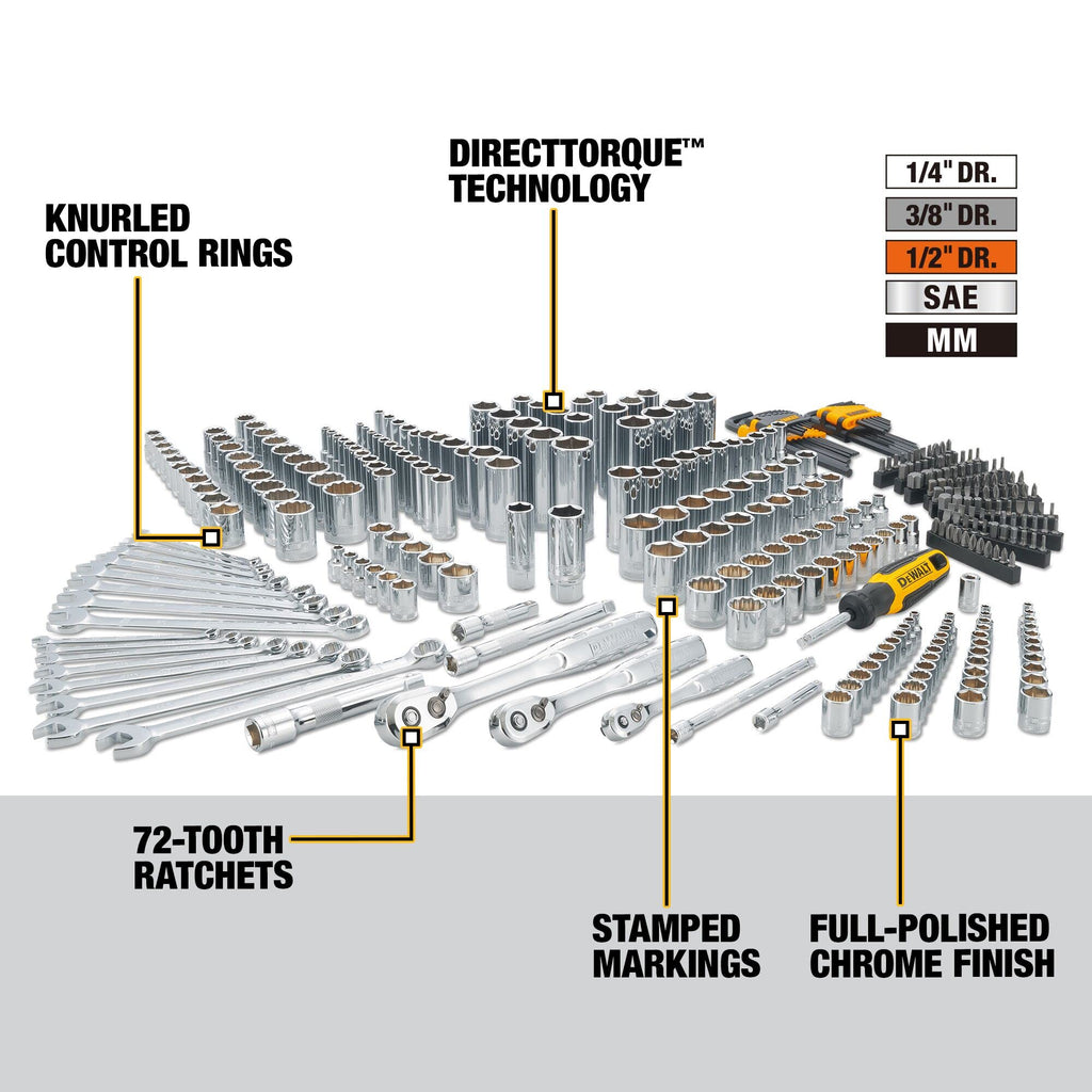 Mechanics Tool Set 341 Piece W700582