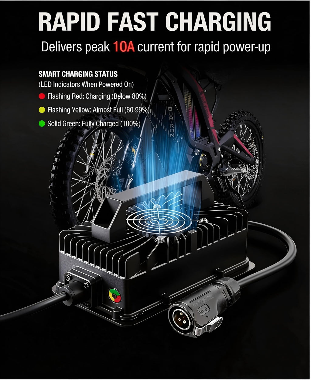 67.2V 10A Waterproof IP65 Lithium Battery Charger Y236371