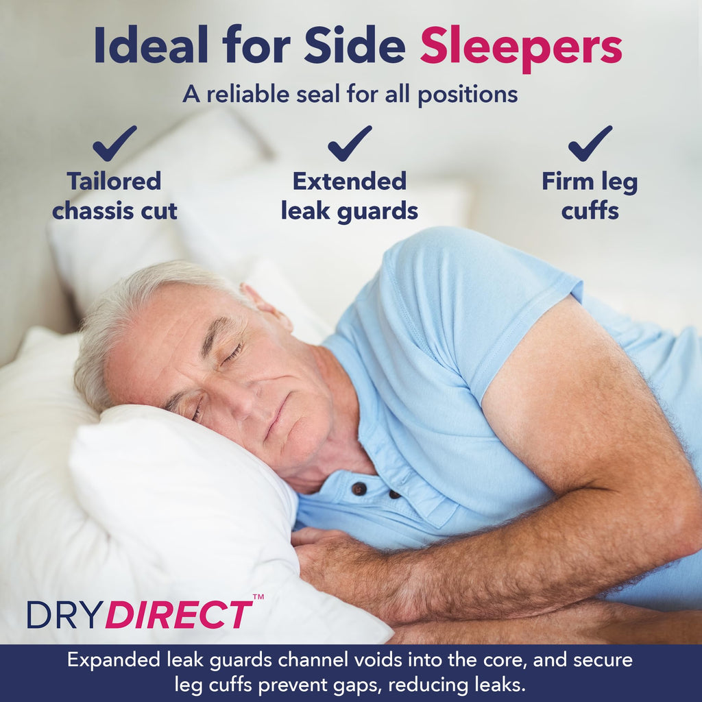 Soft Cloth-Like Overnight Disposable Incontinence Underwear XX-Large Pack of 12 S95714