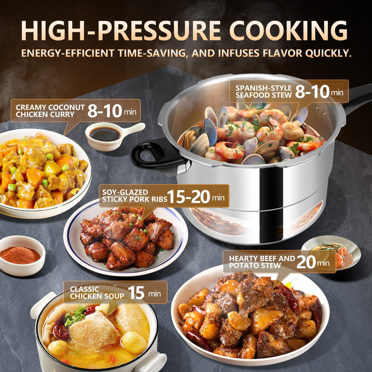 4.23 Quart Aluminum Stovetop Pressure Cooker Q603