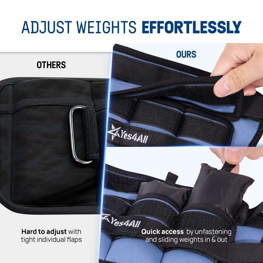 Adjustable Wrist & Ankle Weights 3.5/5 LB Pair L691269