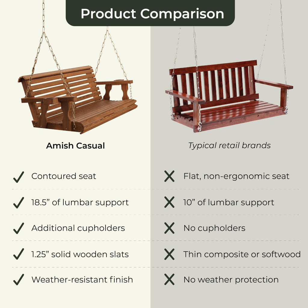 Heavy Duty 700 Lb Capacity Porch Swing with Cup Holders, 5 Foot F256