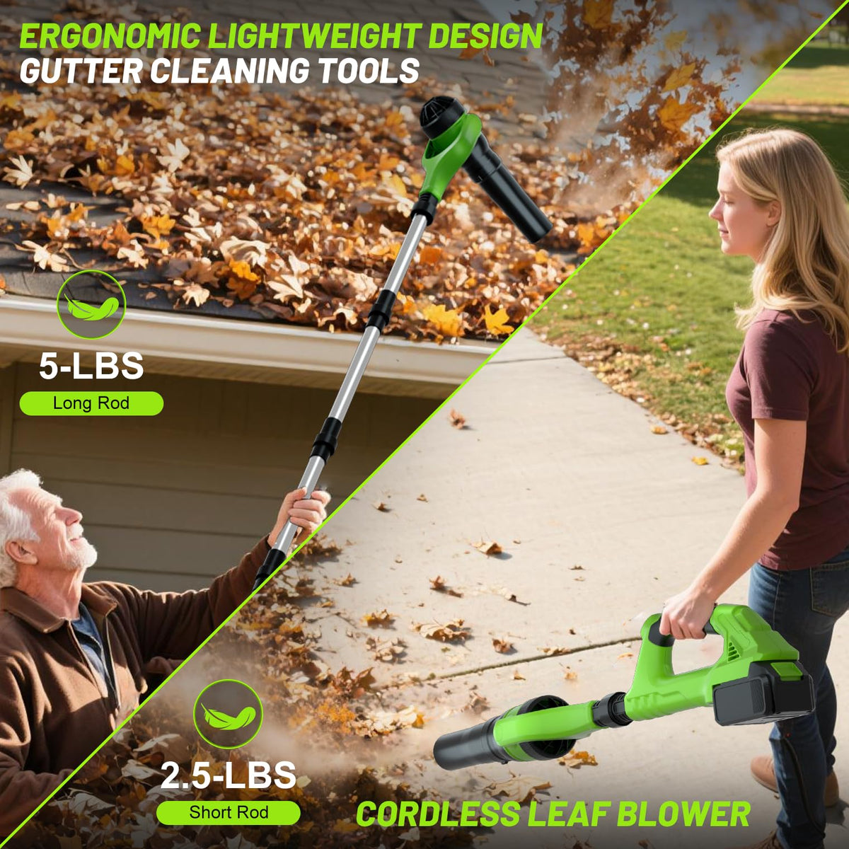 Cordless Leaf Blowers Y693698