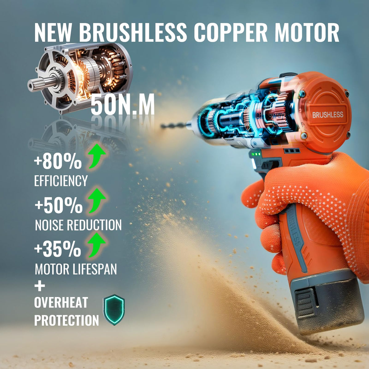 16.8V Brushless Cordless Drill Set with 2 Batteries D6204