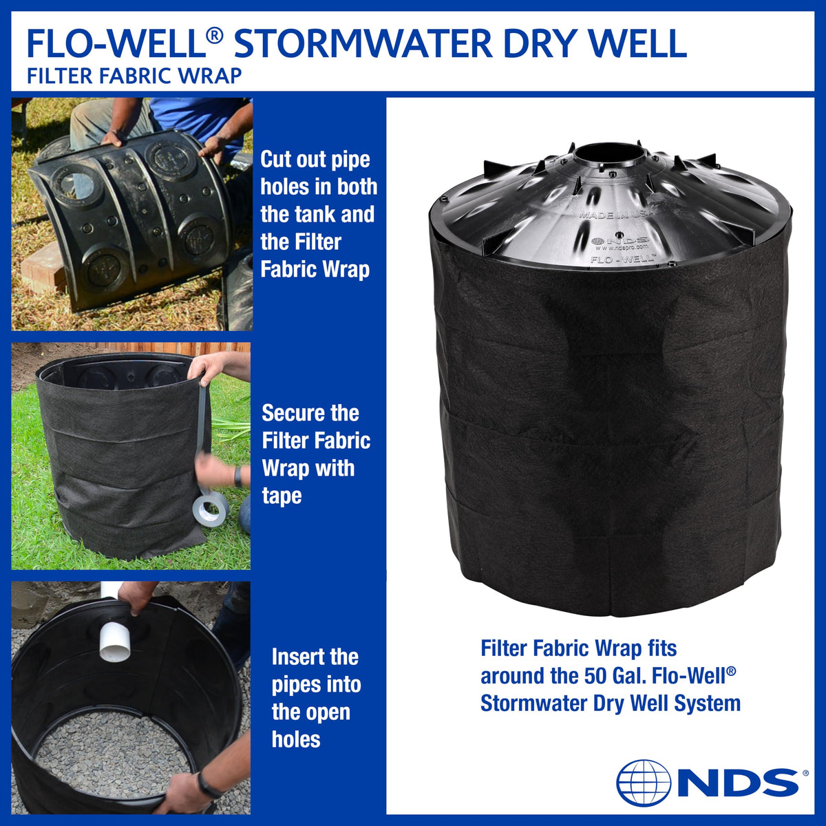 50 Gal. Flo Stormwater Dry Well System Kit with 3 Side Panels & 1 Cover B86963